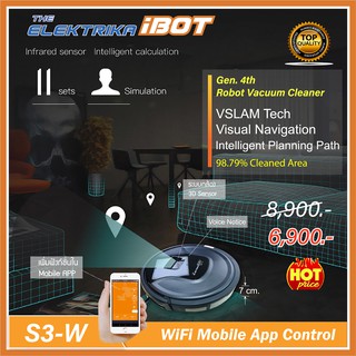 หุ่นยนต์ดูดฝุ่น หุ่นยนต์ทำความสะอาด The Elektrika iBOT ระบบ Hybrid , Camera