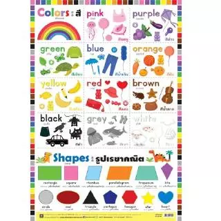 Aksara for kids ชุดโปสเตอร์ อาบเงา เซท 2 ก.ไก่ ABC ตัวเลข สี (4 แผ่น)