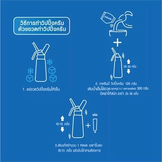 Dreamy Whipping Cream วิปปิ้งครีม สูตรจืด ขนาด 500 กรัม