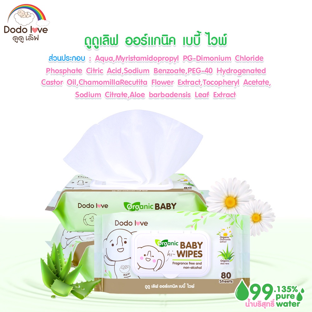 ส่งด่วน [1แถม1] MommyKids Baby Wipes ผ้าเช็ดทำความสะอาดสำหรับเด็ก ออร์แกนิค ห่อใหญ่ 80 แผ่น ทิชชู่เปียก - รูปที่ 3