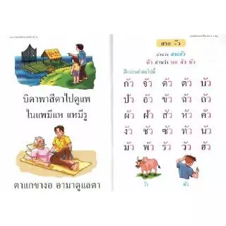 Aksara for kids หนังสือ แบบหัดอ่าน ภาษาไทย เล่ม 2 (ฝึกประสมสระ)