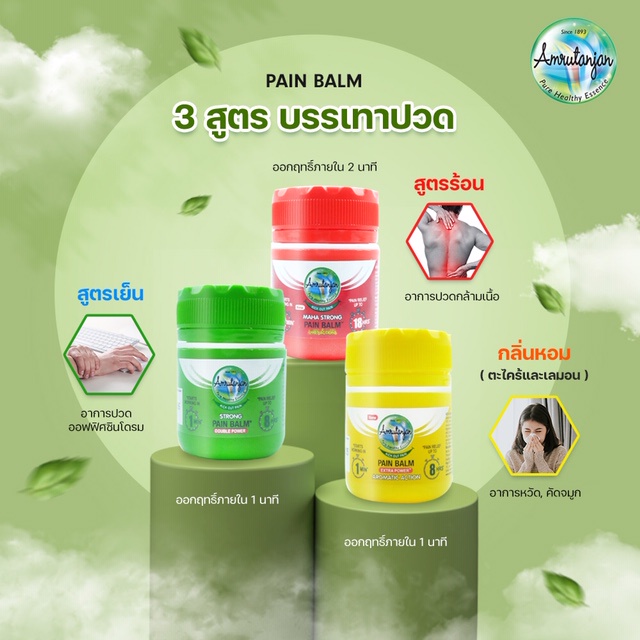 Pain balm บรรเทาอาการคัดจมูก เวียนศรีษะ บรรเทาอาการคันและเชื้อราที่ขายดีที่สุดในอินเดียAmrutanjan(สีเหลือง) (yb) - รูปที่ 4
