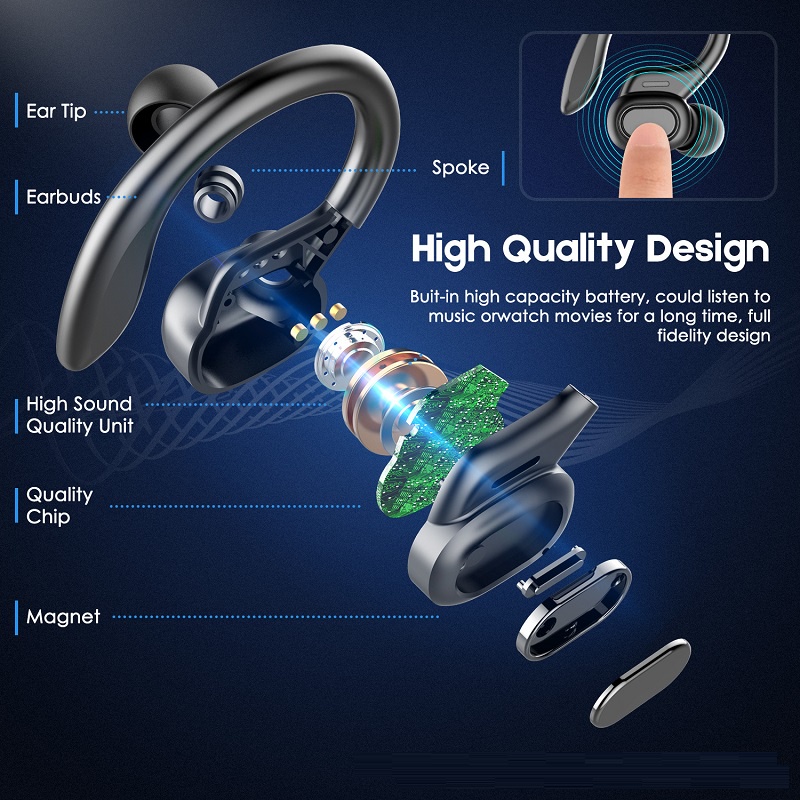 ☼Xiaomi 2022 TWS Bluetooth 5.0 Earphones With Mic Sport Ear Hook LED Display Wireless Headphones HiFi Stereo Waterproof
