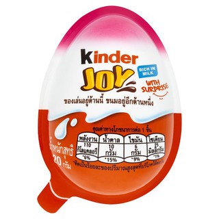 🔥The Best!! คินเดอร์ จอย ขนมรสโกโก้บนครีมนมและโกโก้ (สีชมพู) 20กรัม Kinder Joy Cocoa Flavor on Milk Cream and Cocoa (Pin