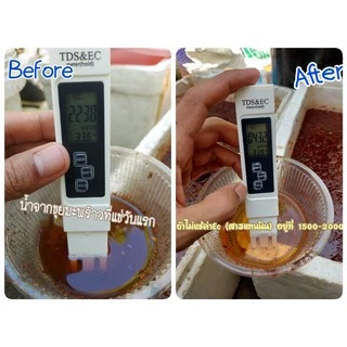 กาบมะพร้าว+ล้างสาร Coco Husk Chips size-s (1Kg.)+ไตรโคเดอร์มา+พร้อมใช้ไม่ต้องแช่เพิ่ม