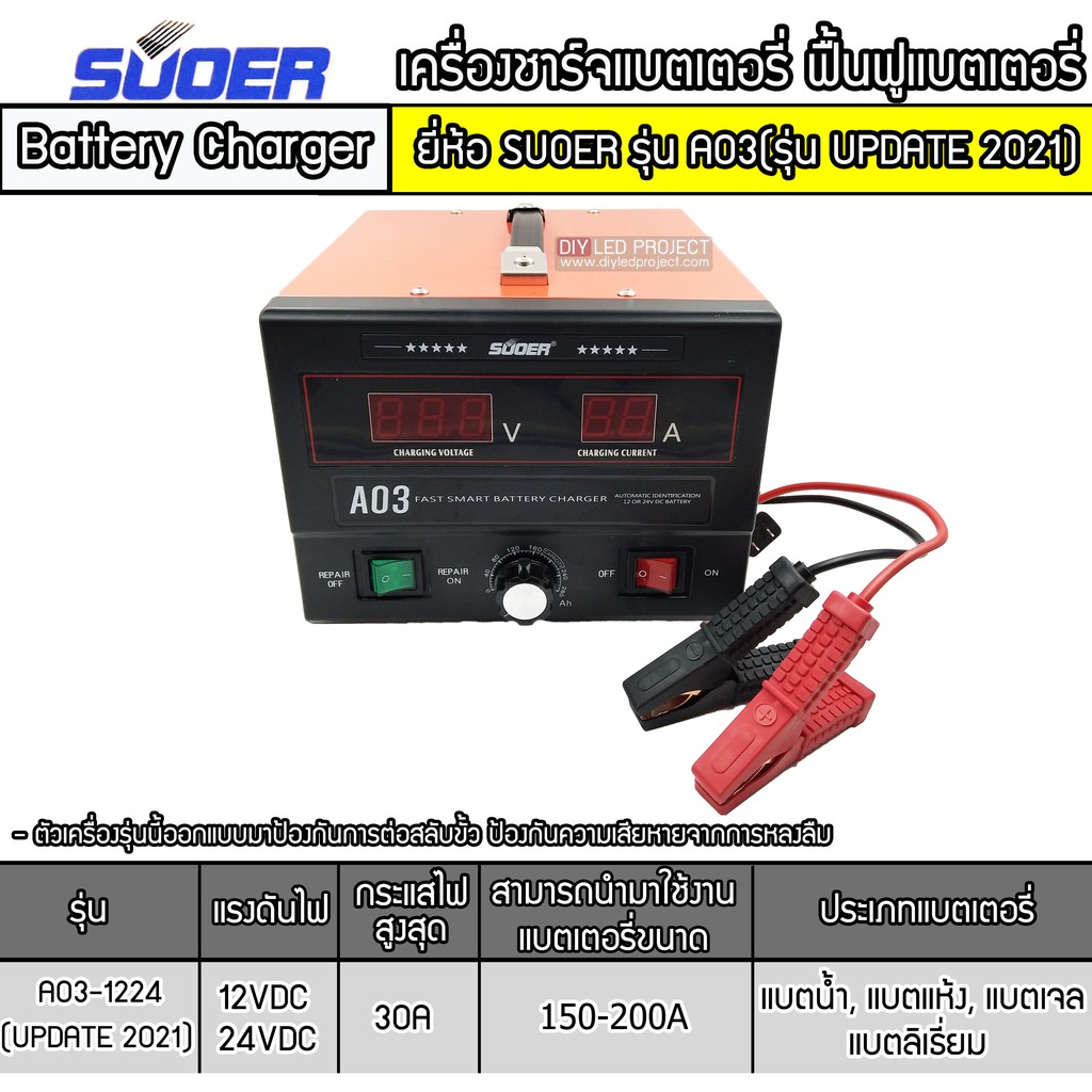 เครื่องชาร์จฟื้นฟูแบตเตอรี่ 30A  SUOER รุ่น A03-1224(สีส้ม)