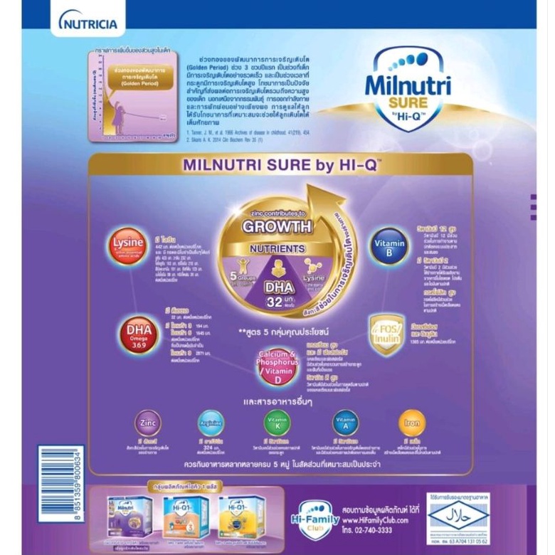 รูปภาพ 2