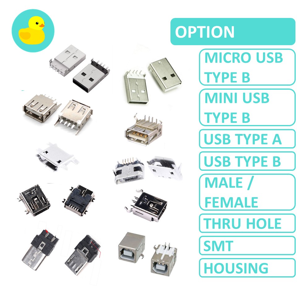 ช่องเสียบขั้วต่อ USB / Micro USB / Mini USB Type A / B