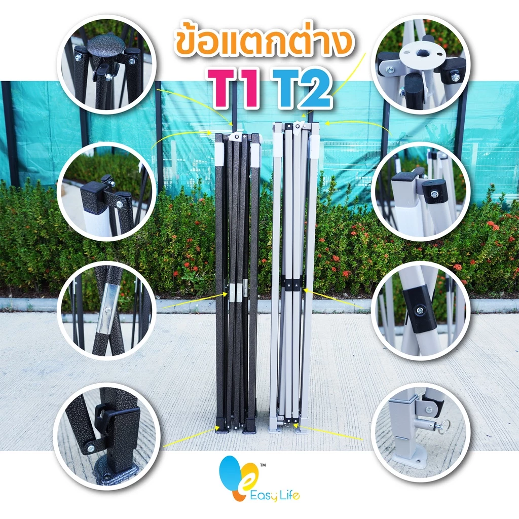 เต็นท์พับ 1.5 เมตร โครงสีเทา T2 thumbnail 10