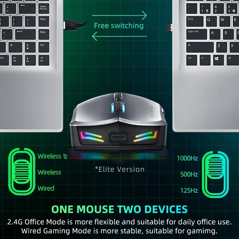 Machenike M7 Gaming Mouse Wireless/Wired Dual Mode Connection RGB Symphony Lighting（เมาส์เกมมิ่ง）