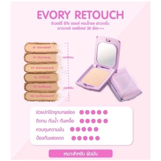 แป้ง CUTE PRESS แป้งผสมรองพื้น EVORY RETOUCH OIL CONTROL FOUNDATION POWDER SPF 30 PA+++