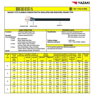 สายไฟ VCT ยี่ห้อ YAZAKI 2x1 2x1.5 2x2.5 3x1 3x1.5 3x2.5 4x1 4x1.5 4x2.5 sq.mm ตัดขายเป็นเมตร