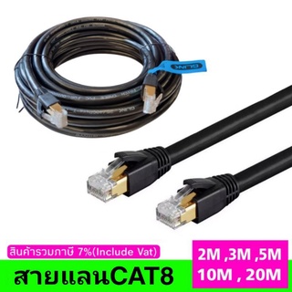 สายแลนLAN GLINK CAT8 ยาว 2M,3M,5M,10M,20เมตร