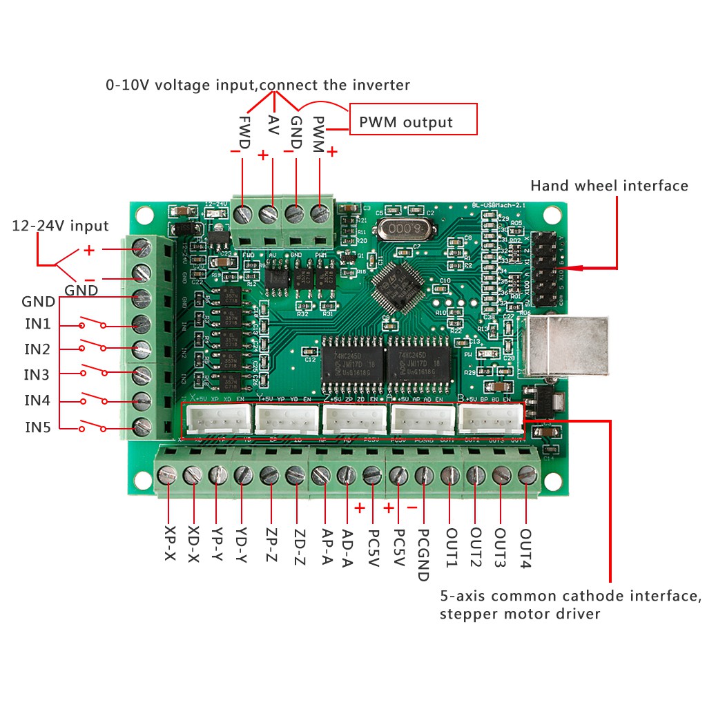 Image result for MACH3 USB CNC Interface Board BL-UsbMach-V2.0 MACH3 CNC Board