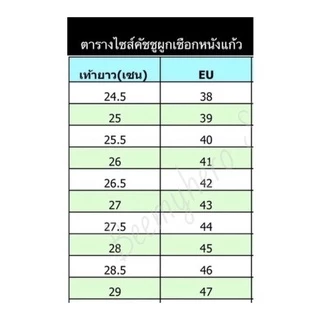 สินค้าขายดี‼️คัชชูหนังแก้วนาโน ผูกเชือก (38-48) ทรงราชการ นักเรียน ตำรวจ ทหาร ถูกระเบียบ ฝีมือคนไทย