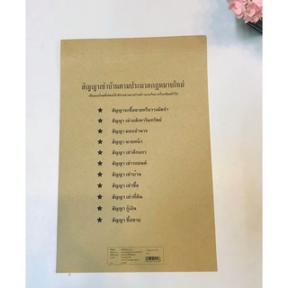 สัญญาเช่าบ้านตามประมวลกฎหมายใหม่