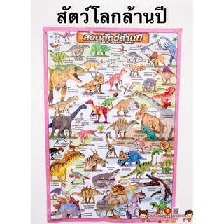 โปสเตอร์ สวนสัตว์ล้านปี สัตว์โลกล้านปี ไดโนเสาร์ 🌈โปสเตอร์สื่อการเรียนรู้ สูตรคูณ ท่องจำ ไดโนซอ ทีเร็กซ์ สัตว์โลกน่ารู้