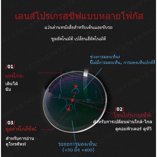 1.56 เลนส์โปรเกรสซีฟป้องกันแสงสีฟ้า เลนส์โฟโตโครมิกแบบหลายโฟกัส เลนส์ที่อ่านได้/เดินได้