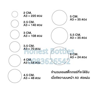 รับผลิต Sticker กันน้ำ เพื่อติดกับขวดหรือบรรจุภัณฑ์ต่างๆ