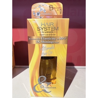 Hair system serum บำรุงผมเข้มข้น ขนาด 70 มล หมดอายุ 2025