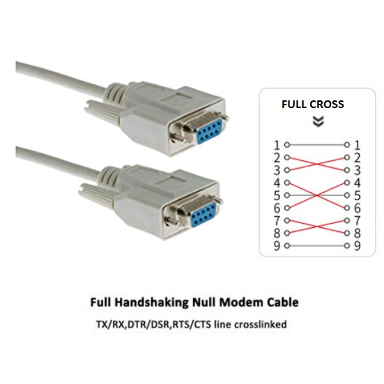RS232 Female DB9 Full Cross Wire Null Serial Cable