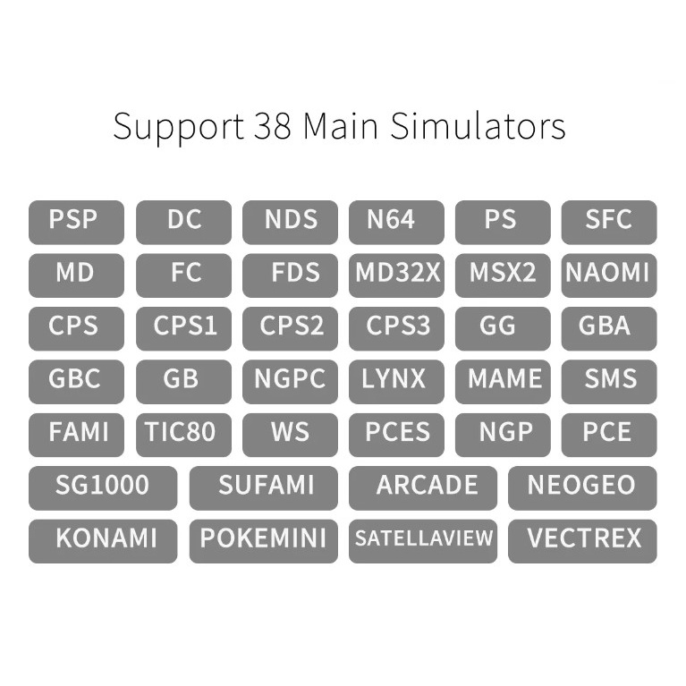 Super Game Box X6 ครบครัน มากกว่า 8680 เกมส์ Cpu 8 core Gpu 8 core 4K ...