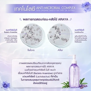 (MS) ARAYA (อารยา) ขนาดพกพา ผลิตภัณฑ์ทำความสะอาดจุดซ่อนเร้น 100ml+เซรั่มฟื้นบำรุง 15ml