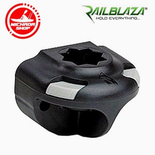 Railblaza Side Port Black หัวยึดแบบตายตัวแนวขนาน