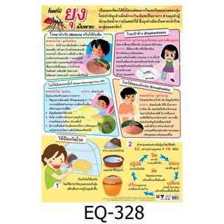 โรคที่มียุงเป็นพาหะ EQ-328 สื่อโปสเตอร์ภาพ กระดาษ หุ้มพลาสติก