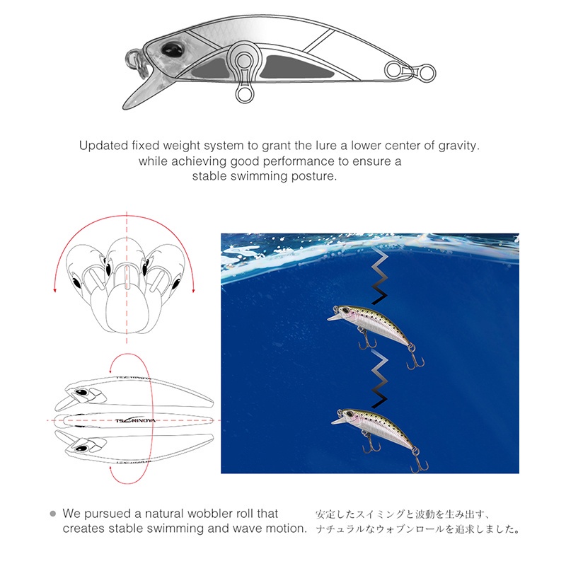 เหยื่อตกปลาประดิษฐ์ Abs 5 กรัม 5 ซม. 5 ชิ้น ต่อกล่อง พร้อมตะขอ 3D 2 ชิ้น
 - รูปที่ 3