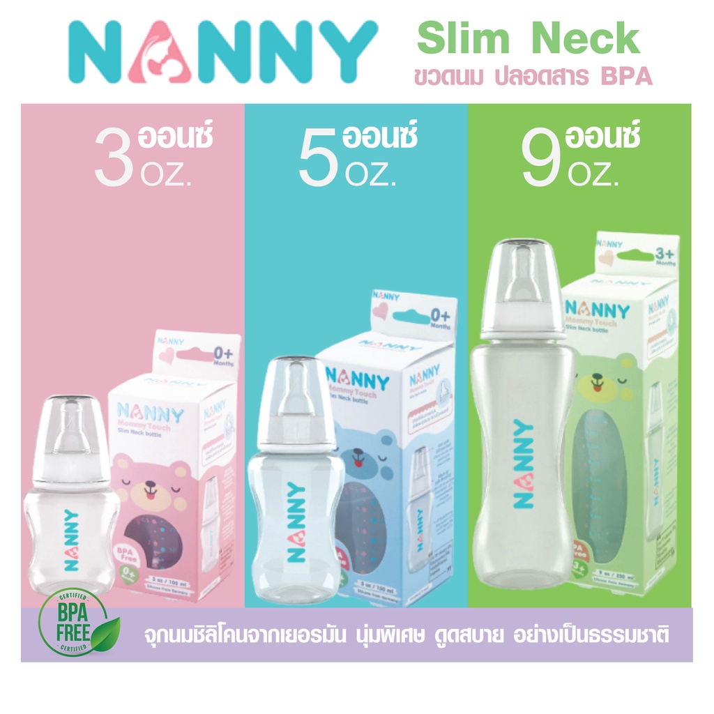 ซื้อ NANNY แนนนี่ ขวดนมรุ่น Slim Neck จุกนมมีระบบวาล์ว (ขวดPPปลอดสาร BPA)ในชุดประกอบด้วยขวดนม+ฝาครอบปิดจุกนม+จุกนม(พร้อมใช้)