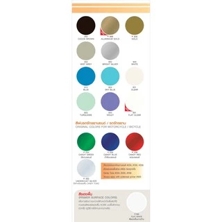 สีสเปรย์ อเนกประสงค์ kobeโกเบ TOA สะท้อนแสง แคนดี้โทน กัลวาไนซ์ สีทอง โครเมี่ยม รองพื้น bonus