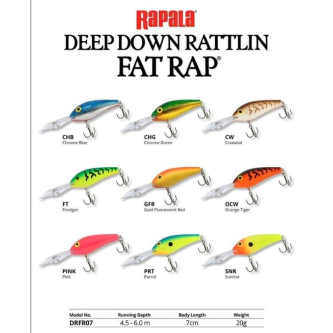 RAPALA DEEP DOWN RATTLIN FAT RAP 7 ซม. DRFR07 LURE UMPAN CASTING UMPAN PANCING
