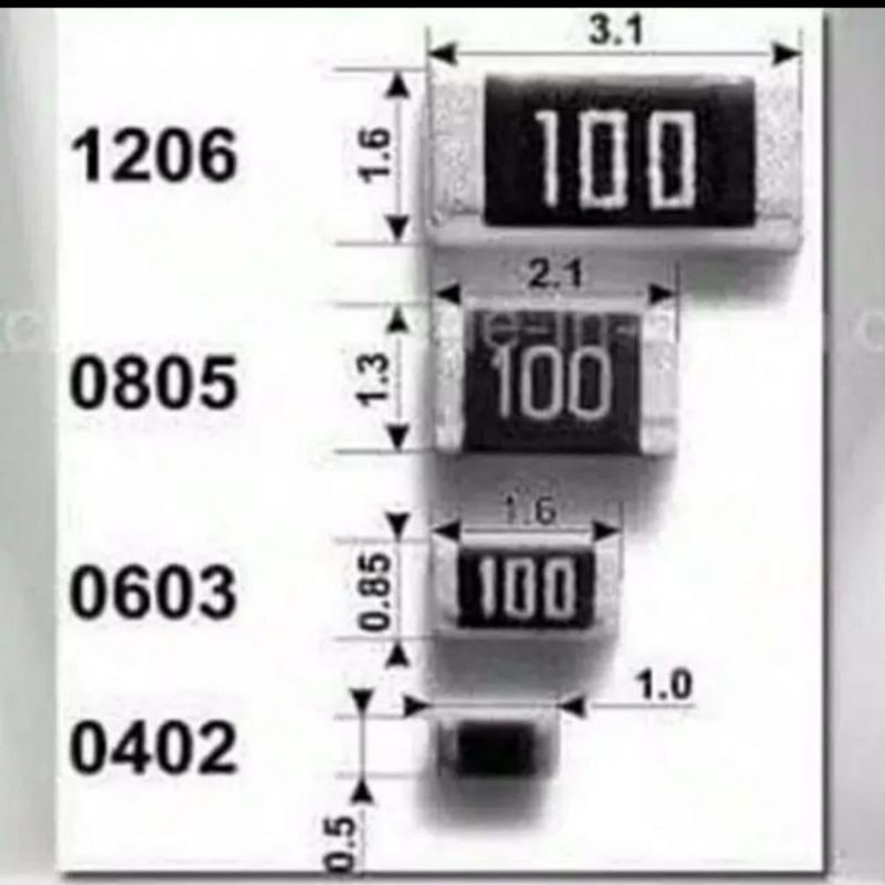 SMD Resistor Package Details Power Rating, Size, Dimension, 48 OFF