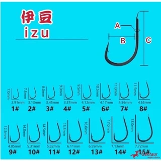 ตะขอเบ็ด barfilon ทรง izu การันตีความคมไม่มีผิดหวัง