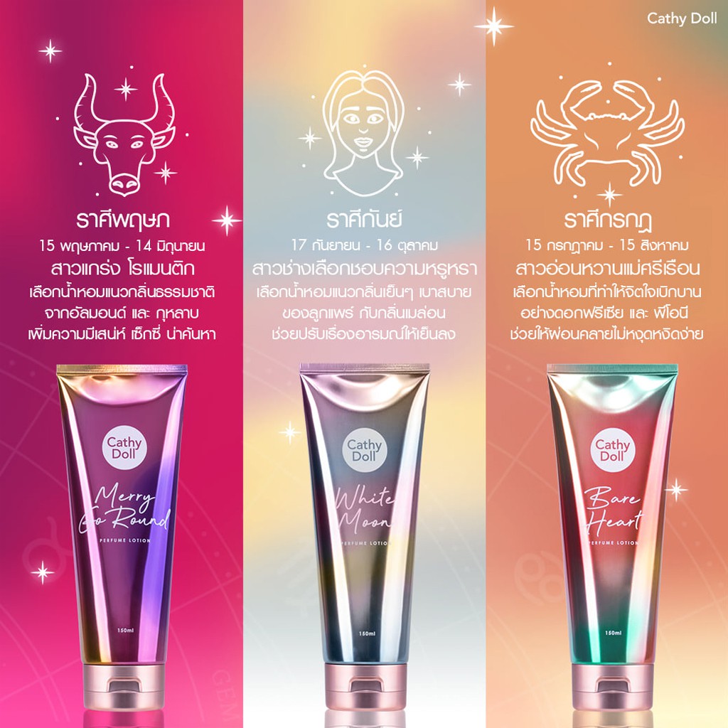 โลชั่นน้ำหอม เคที่ดอลล์ เพอร์ฟูม โลชั่น Cathy Doll Perfume Lotion 150 ml. - รูปที่ 2
