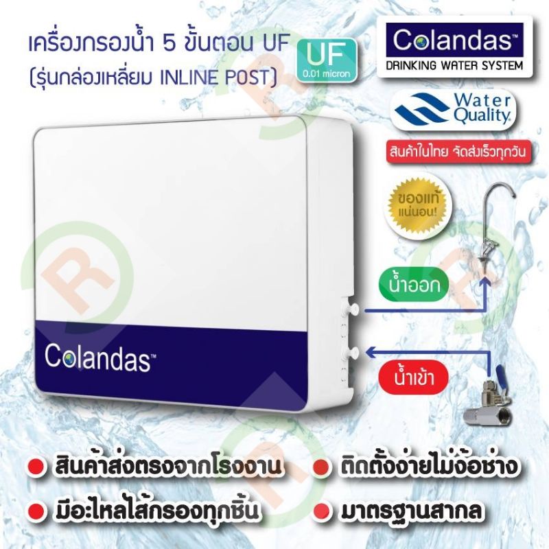 เครื่องกรองน้ำ Colandas รุ่น Inline 5 ขั้นตอน (รุ่นใหม่)