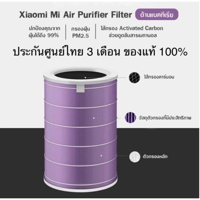 ประกันศูนย์ไทย 3 เดือน (พร้อมส่ง)Xiaomi mi Air Purifier Filter รุ่น Anti Bacterial ไส้กรอง  Pro 2S 2H 3H HEPA ไส้สีม่วง