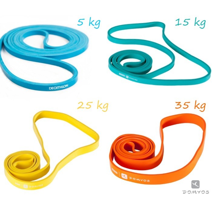 elastic band decathlon