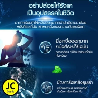 CLEAR เคลียร์ แชมพู ขนาด 370-430 มล. หัวปั๊ม Clear Men Shampoo ดีพคลีน เย็นสุดขั้ว คอมพลีท ซากุระ แฮร์ฟอล ครบทุกสูตร