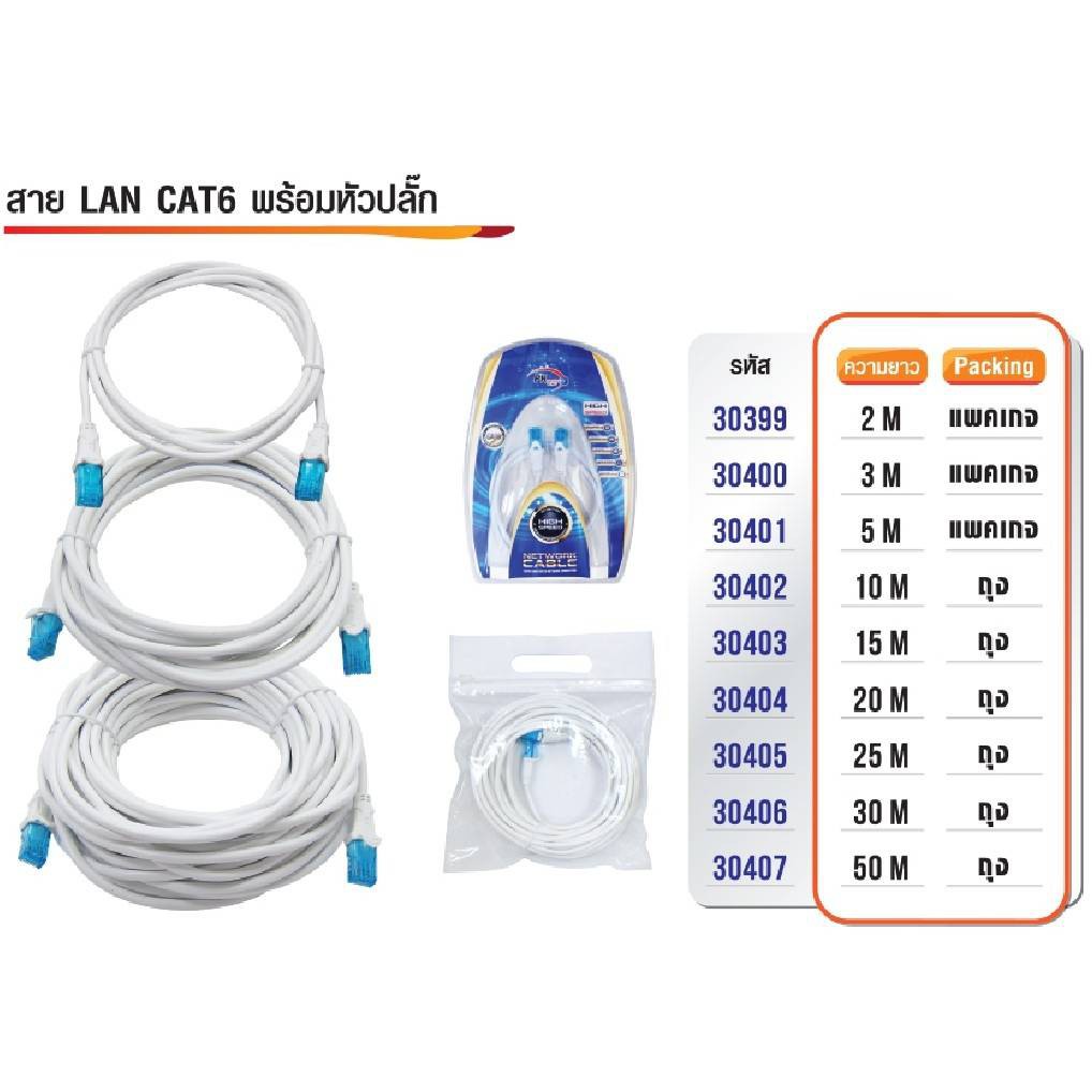 สาย LAN CAT6 หัวหล่อสีฟ้า Hi-end 25-30เมตร