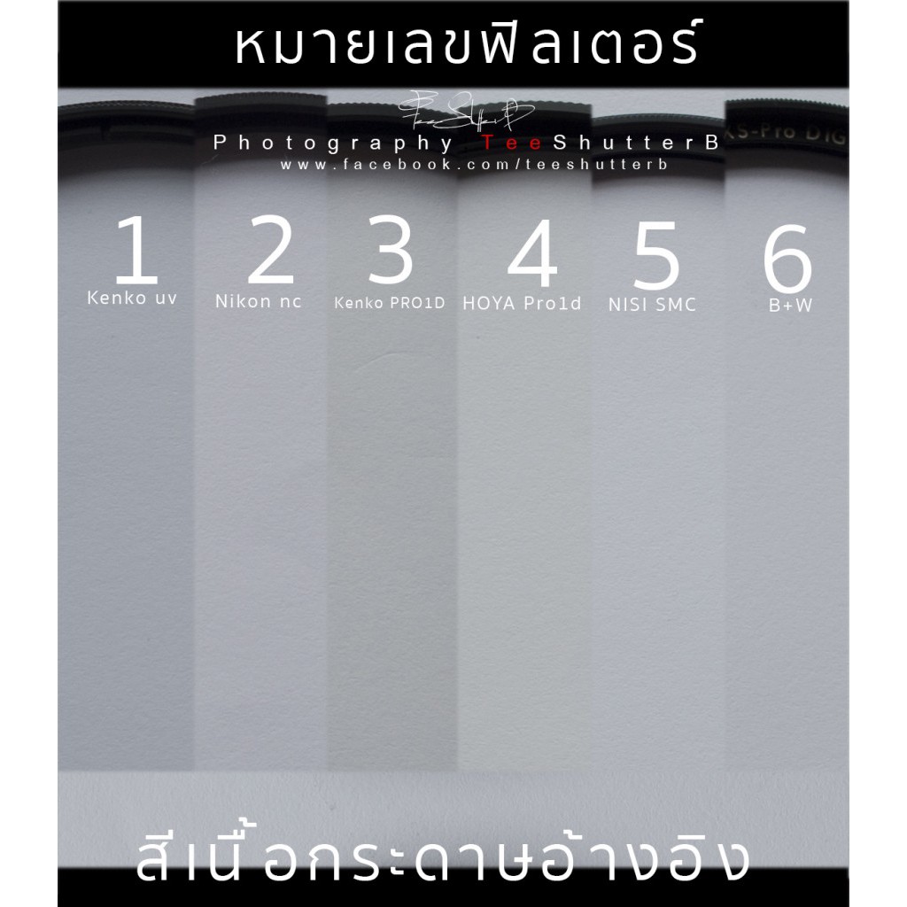 NiSi SMC UV Filter ฟิลเตอร์สำหรับป้องกันหน้าเลนส์ (ตัวแทนจำหน่ายอย่างเป็นทางการ) - รูปที่ 6