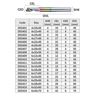 Vsharp ดอกกัดมิลลิ่ง อลูมิเนียม CNC 4 5 6 มม. DLC 1F