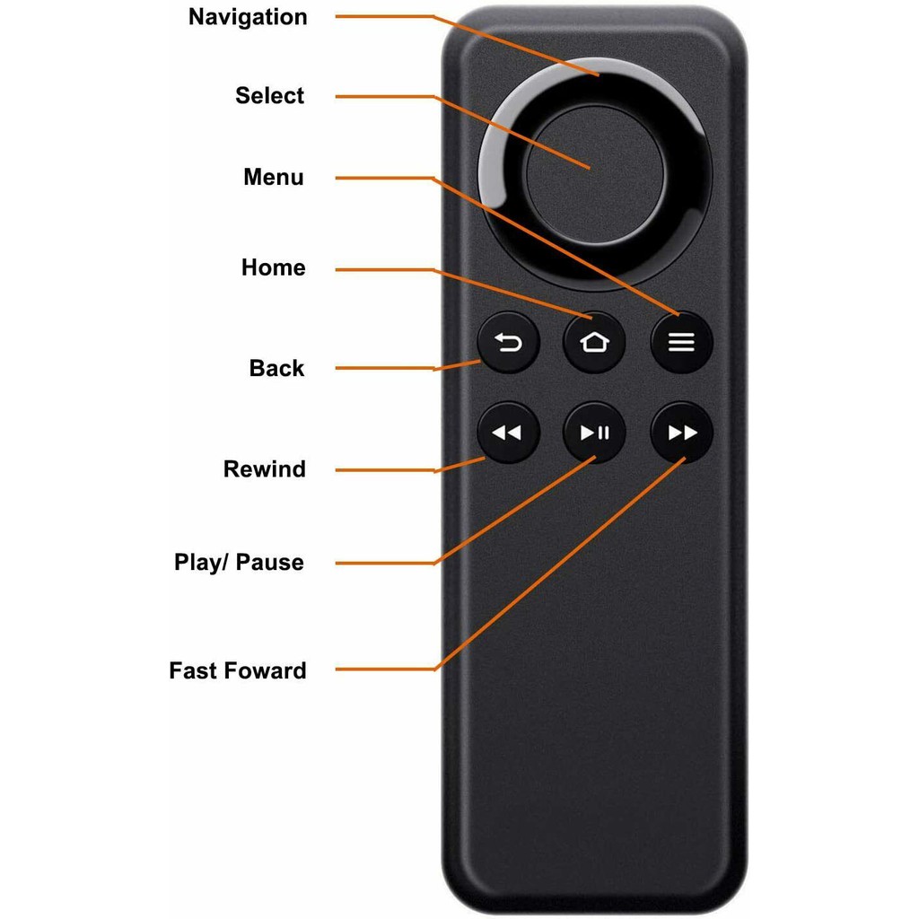 ใช้ 1 CV98LM Remote สําหรับ Stick TV Box Firestick พร้อม Bluetooth