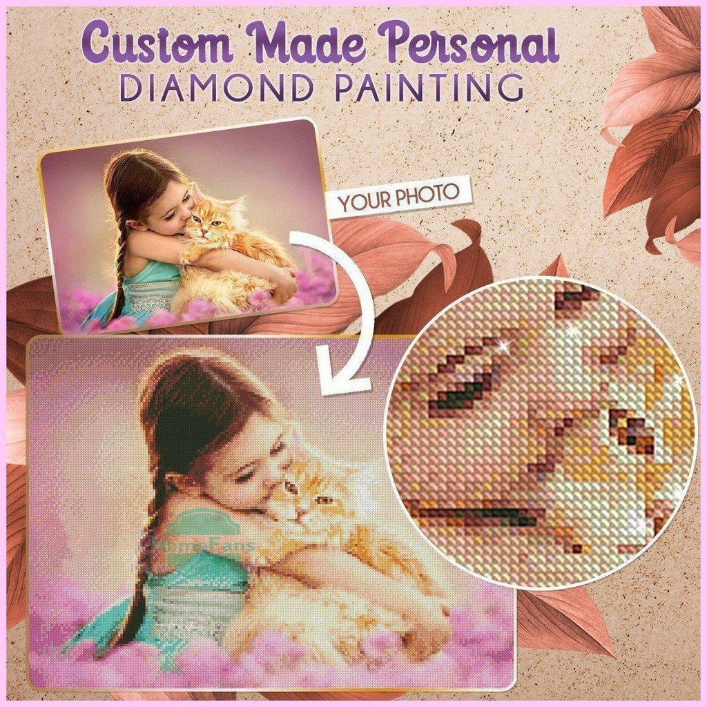 【HF Customize】ภาพปักครอสสติตช์คริสตัล เพชรกลม ทรงสี่เหลี่ยม 5d สําหรับตกแต่งบ้าน Diy ระบายสีตามตัวเลข