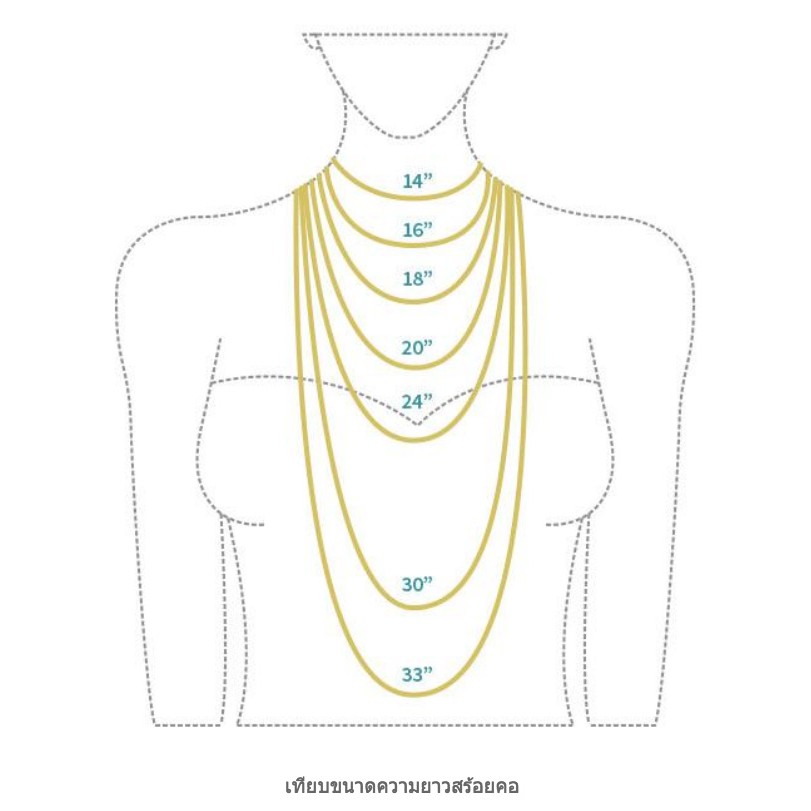 สร้อยคอสองกษัตริย์แท้ สร้อยสแตนเลสแท้ สร้อยห้อยพระ ลายมูนคัด งานเคลือบแก้ว ใส่อาบน้ำได้ #N 550