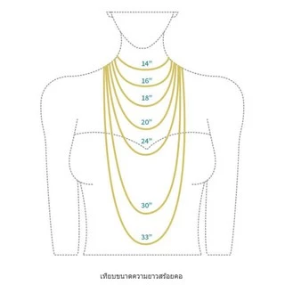 สร้อยทองลาย คตกิจ เกรดพรีเมียม ทองโคลนนิ่งเหมือนแท้ ทองปลอมไม่ลอกไม่ดำ รับประกันคุณภาพ #N558 ทองปลอมเหมือนจริง