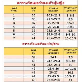 รองเท้าผ้าใบ หุ้มส้น สำหรับฟชั่นผู้หญิง