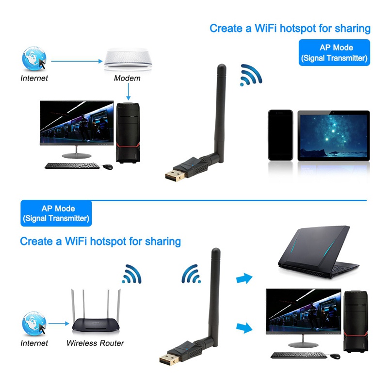 WiFi Transmitter Receiver 2.4G+5G Computer Network Card Adapter Black ...