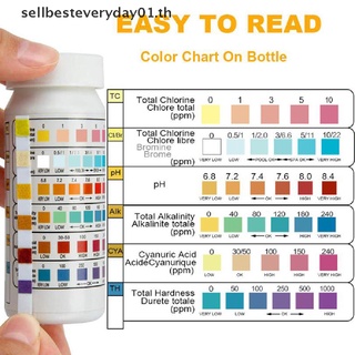 &amp;&amp;ขายดี #&amp;&amp; 6 In 1 กระดาษทดสอบค่า PH คลอรีน อเนกประสงค์ สําหรับสปา สระว่ายน้ํา